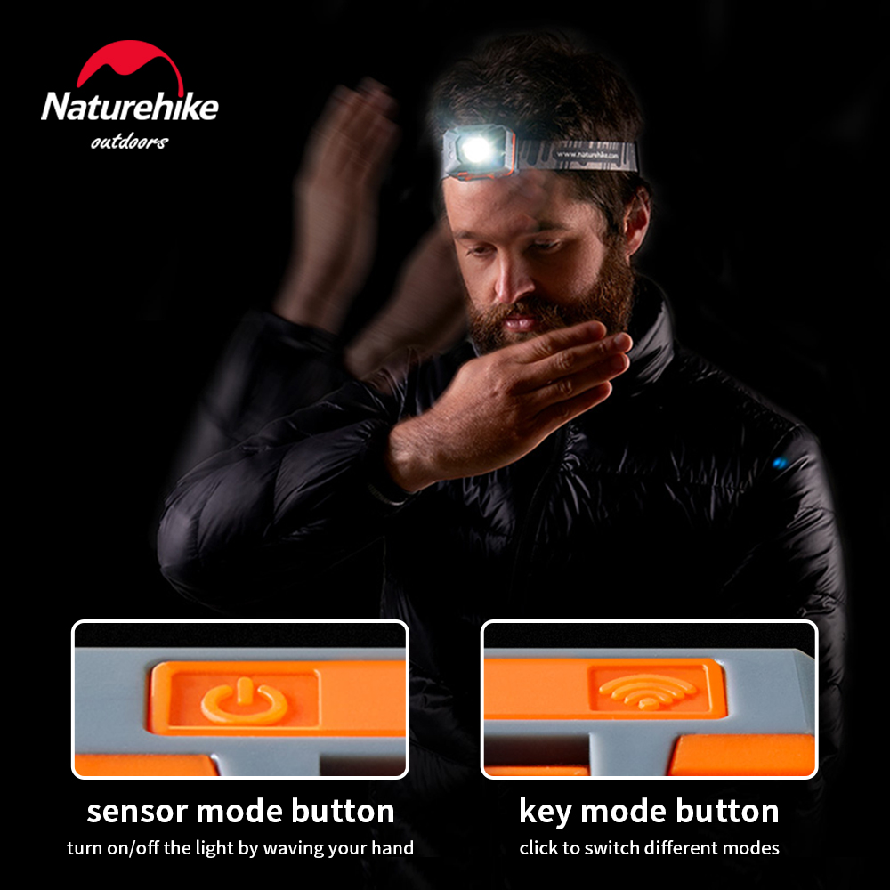 Naturehike Far LED Taşınabilir - Fishing Kit Compact incelemesi ve fiyatı