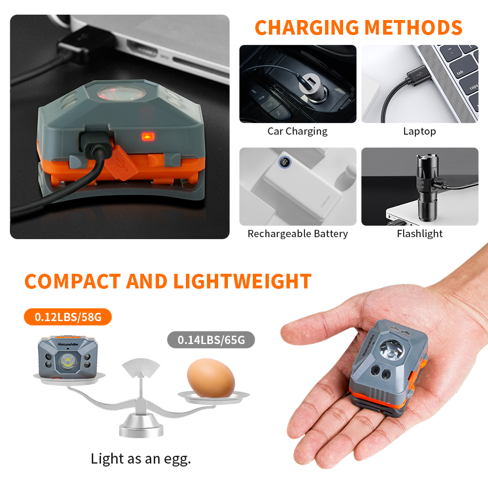 Naturehike Far LED Taşınabilir - Fishing Kit Compact incelemesi ve fiyatı