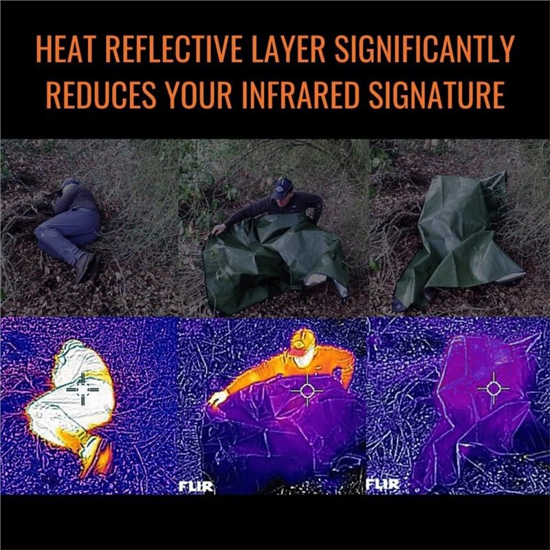【SEYAHAT İÇİN GEREKLİ】Su Geçir - Survival Blanket Reflective incelemesi ve fiyatı
